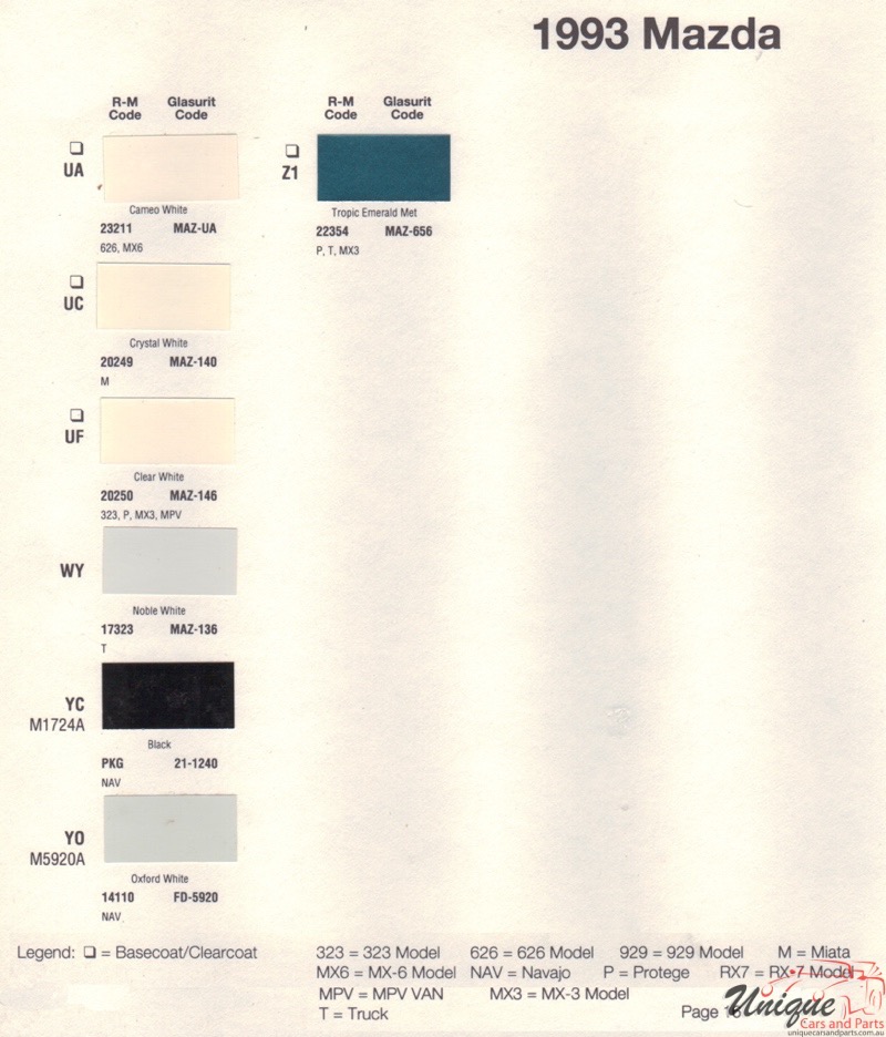 1993 Mazda Paint Charts RM 2
